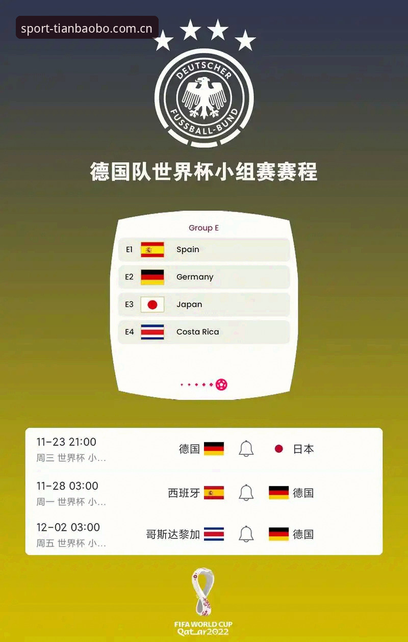 德国队世界杯大名单深度分析：诺伊尔传奇回归与新生代崛起