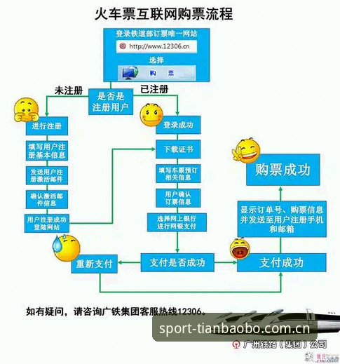 天宝博官网登录 天宝博官网登录步骤深度解析:从平台地址确认到最新版本下载的全面指南