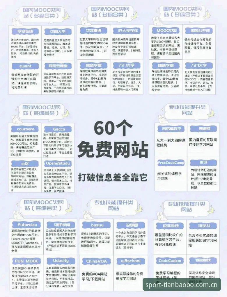 天宝博平台地址实用指南：从下载到登录的全流程创新方案